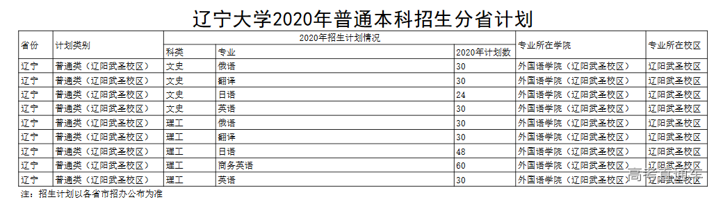 1595321764174829.png image.png