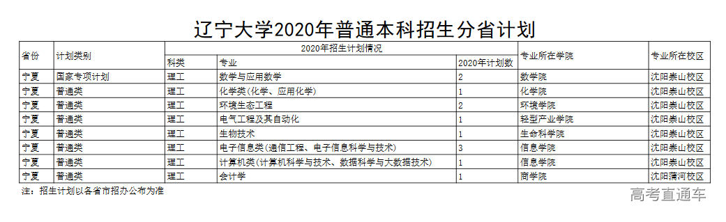 1595321788829724.png image.png