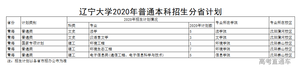 1595321814810933.png image.png