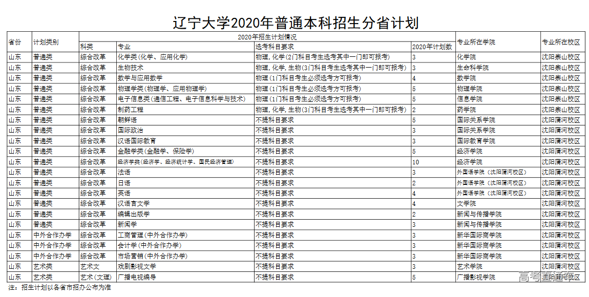 1595321831347219.png image.png