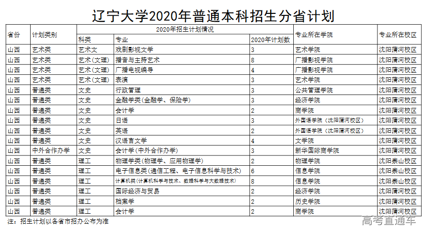 1595321852413530.png image.png