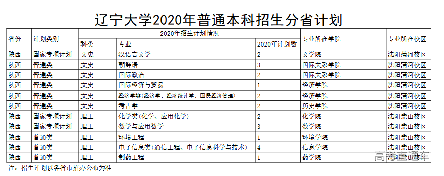 1595321867492628.png image.png