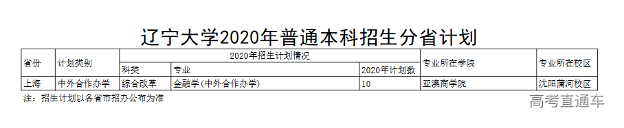 1595321876683047.png image.png