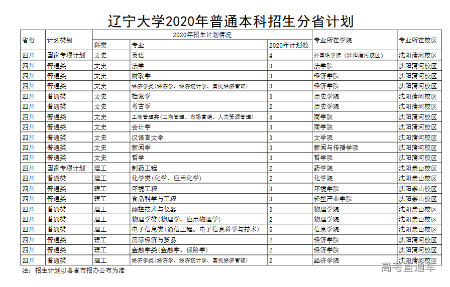 1595321902856767.png image.png