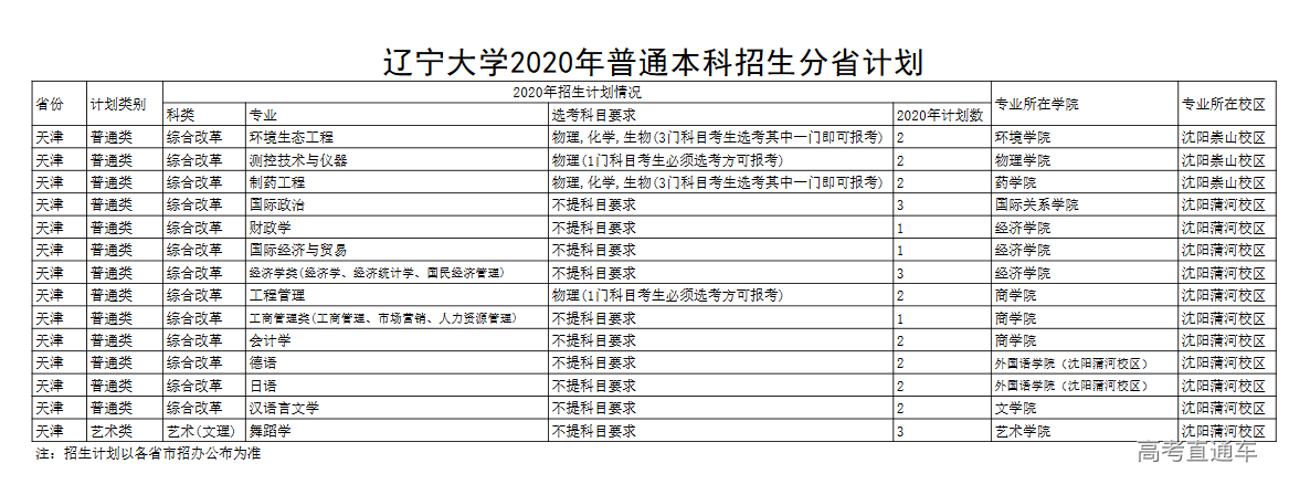 1595321917596744.png image.png