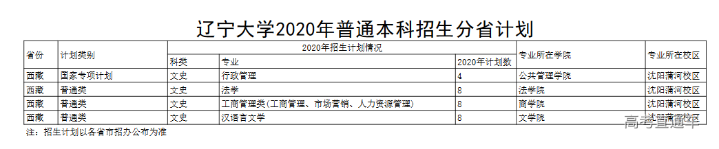 1595321933243613.png image.png