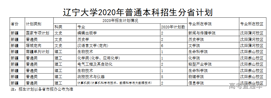 1595321945179509.png image.png