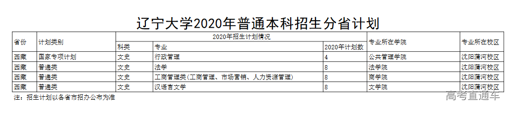 1595321960991530.png image.png