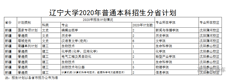 1595321980646721.png image.png