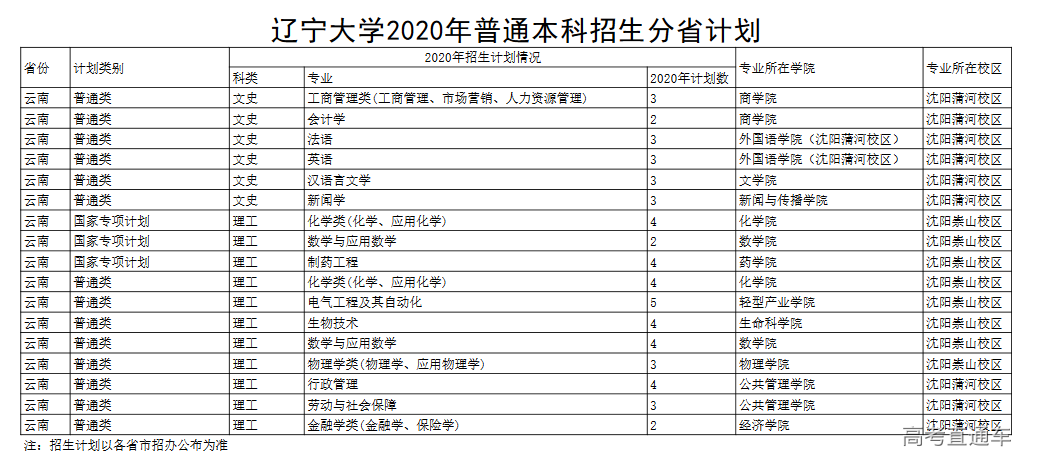 1595321991914373.png image.png