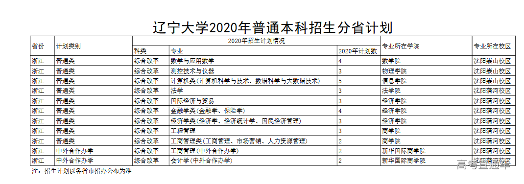 1595322002297659.png image.png