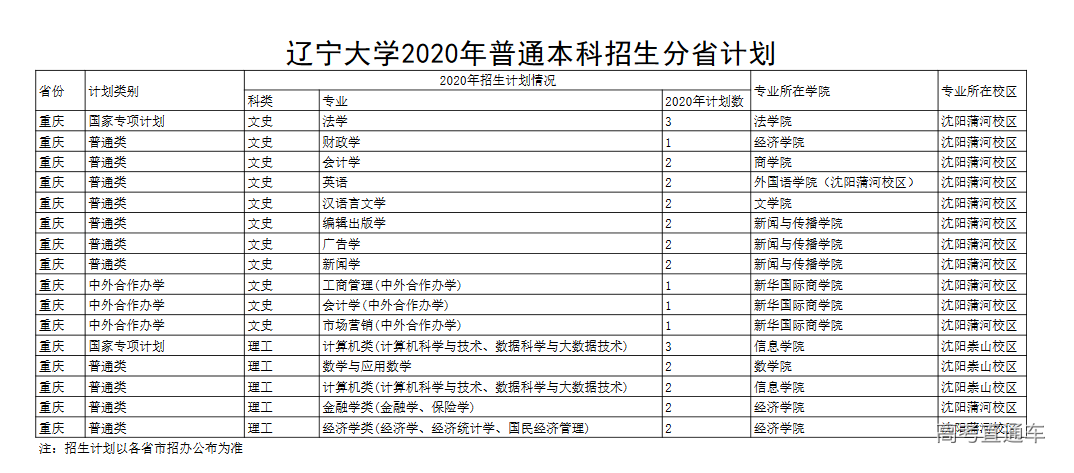 1595322013560759.png image.png