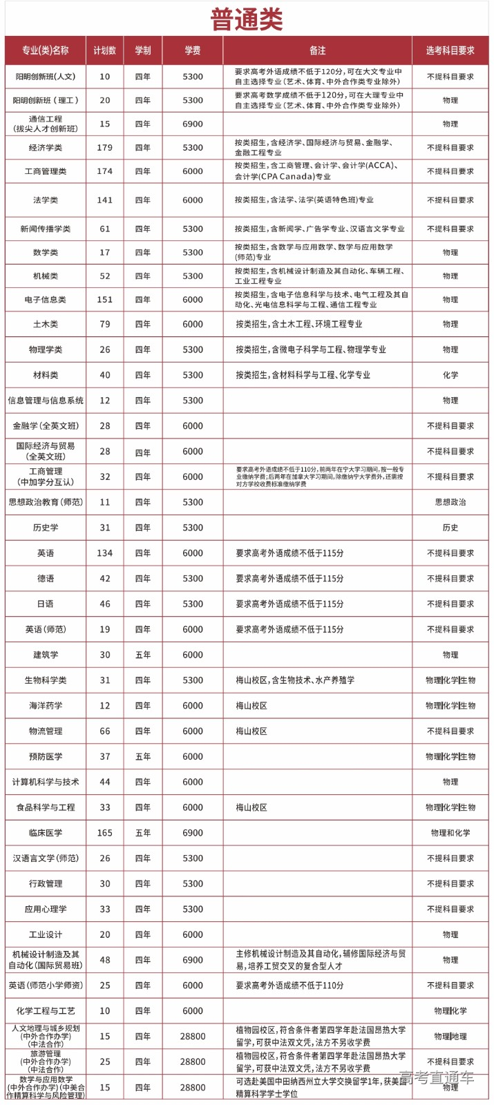 1595323778645528.png image.png