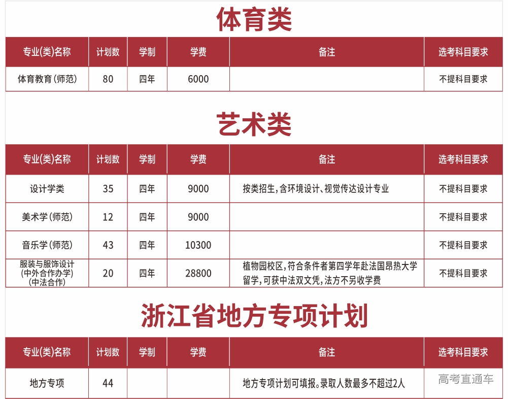 1595323808660651.png image.png