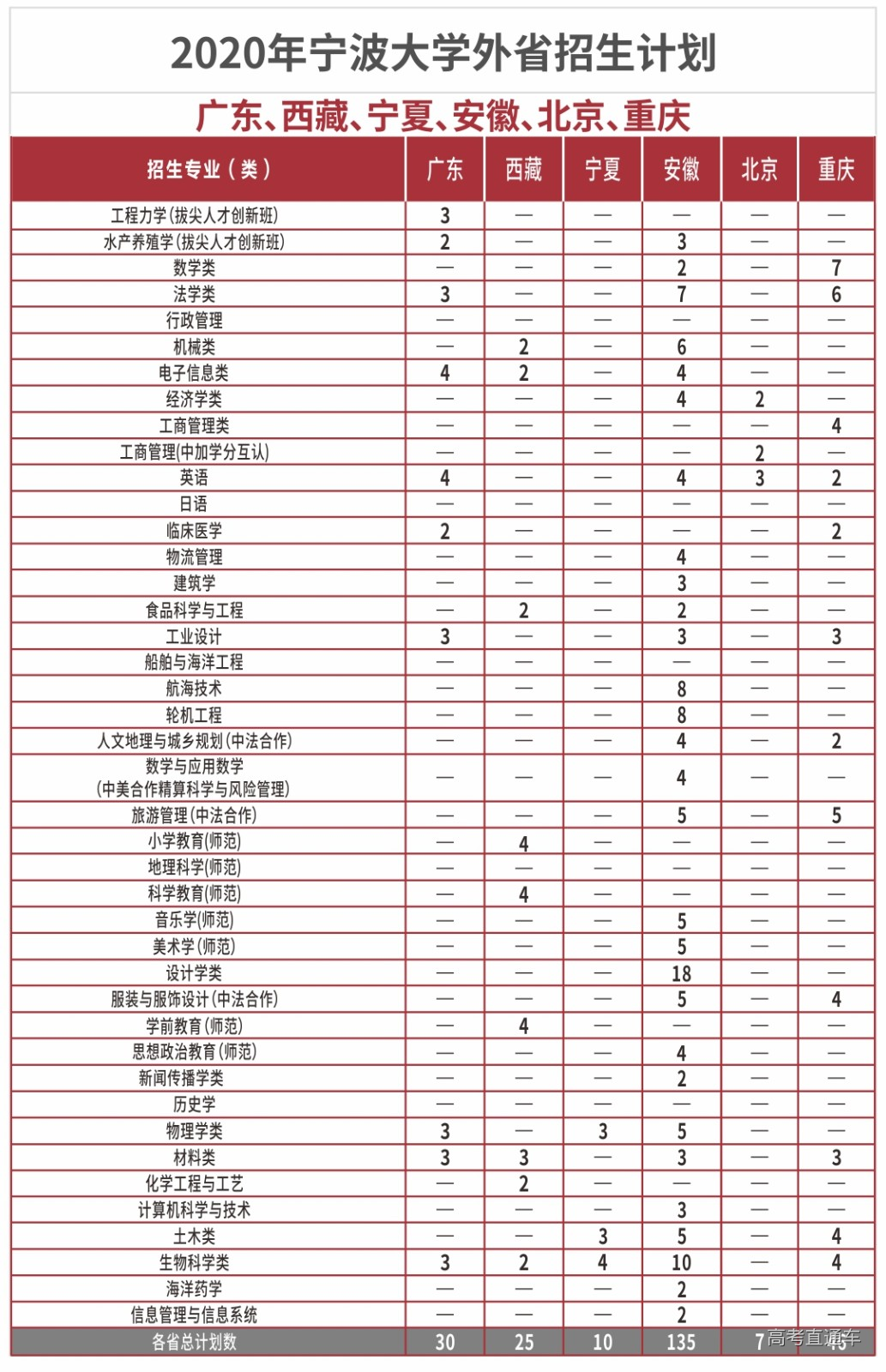 1595323820985035.png image.png