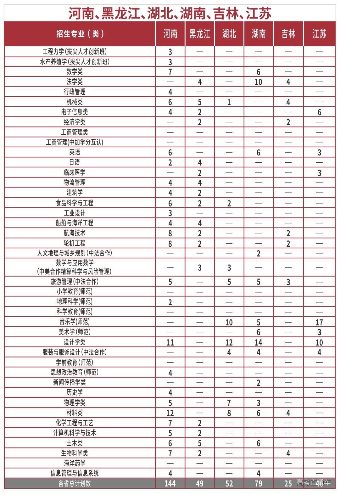 1595323830794130.png image.png