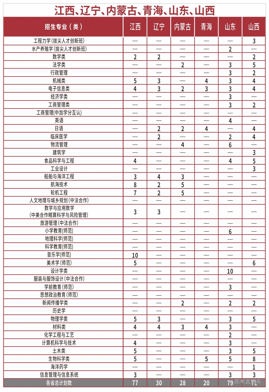 1595323842694375.png image.png