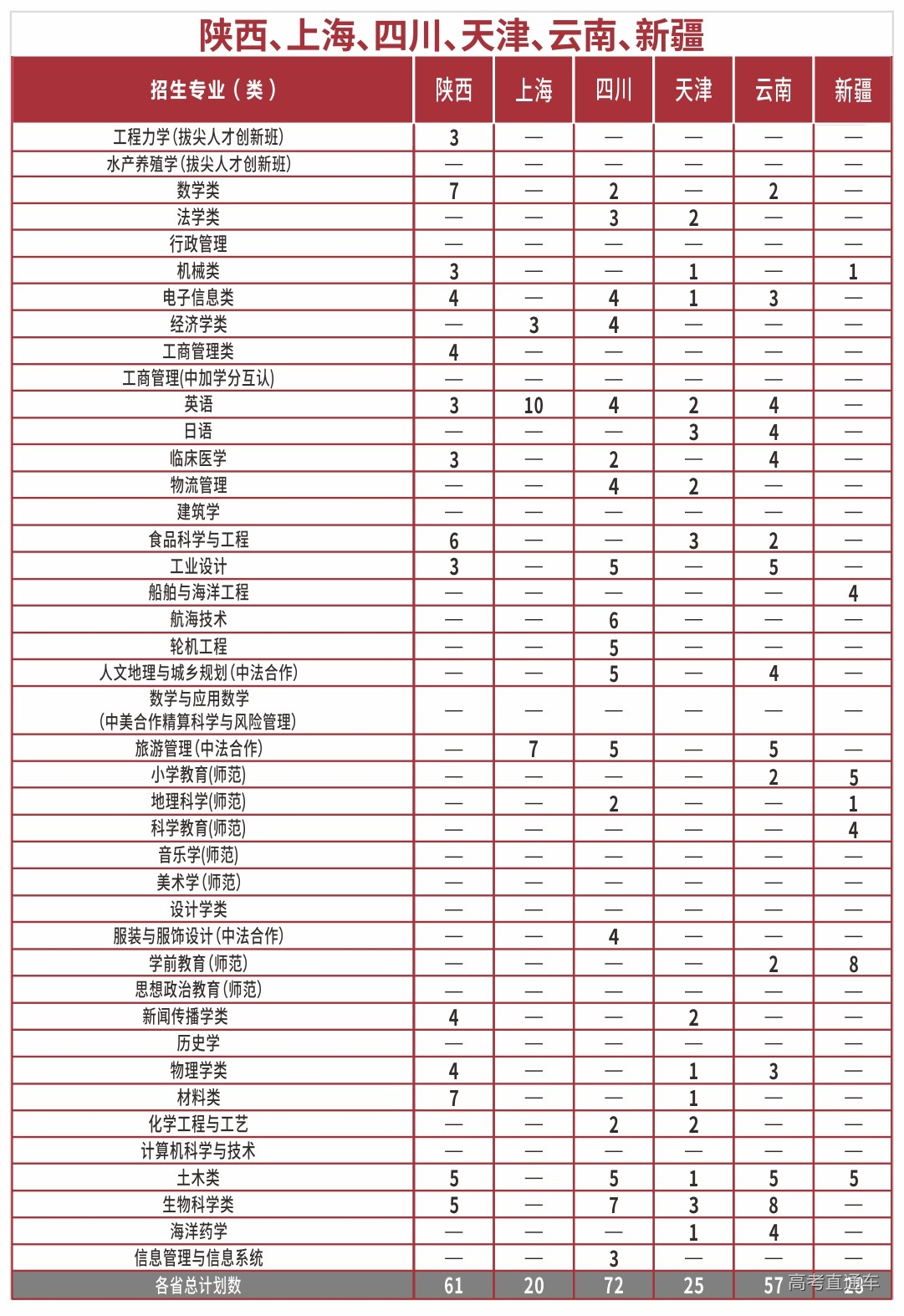 1595323867424242.png image.png