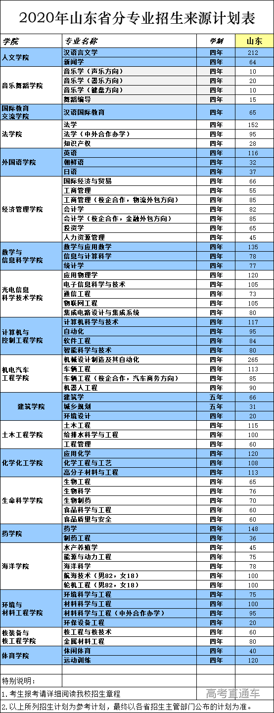 1595397679399872.png 图片.png