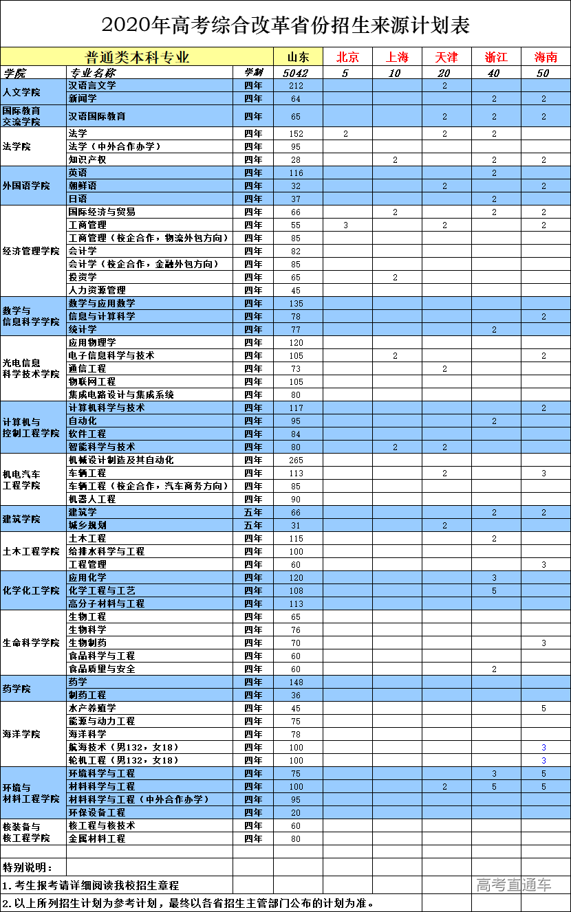 1595397984956445.png 图片.png