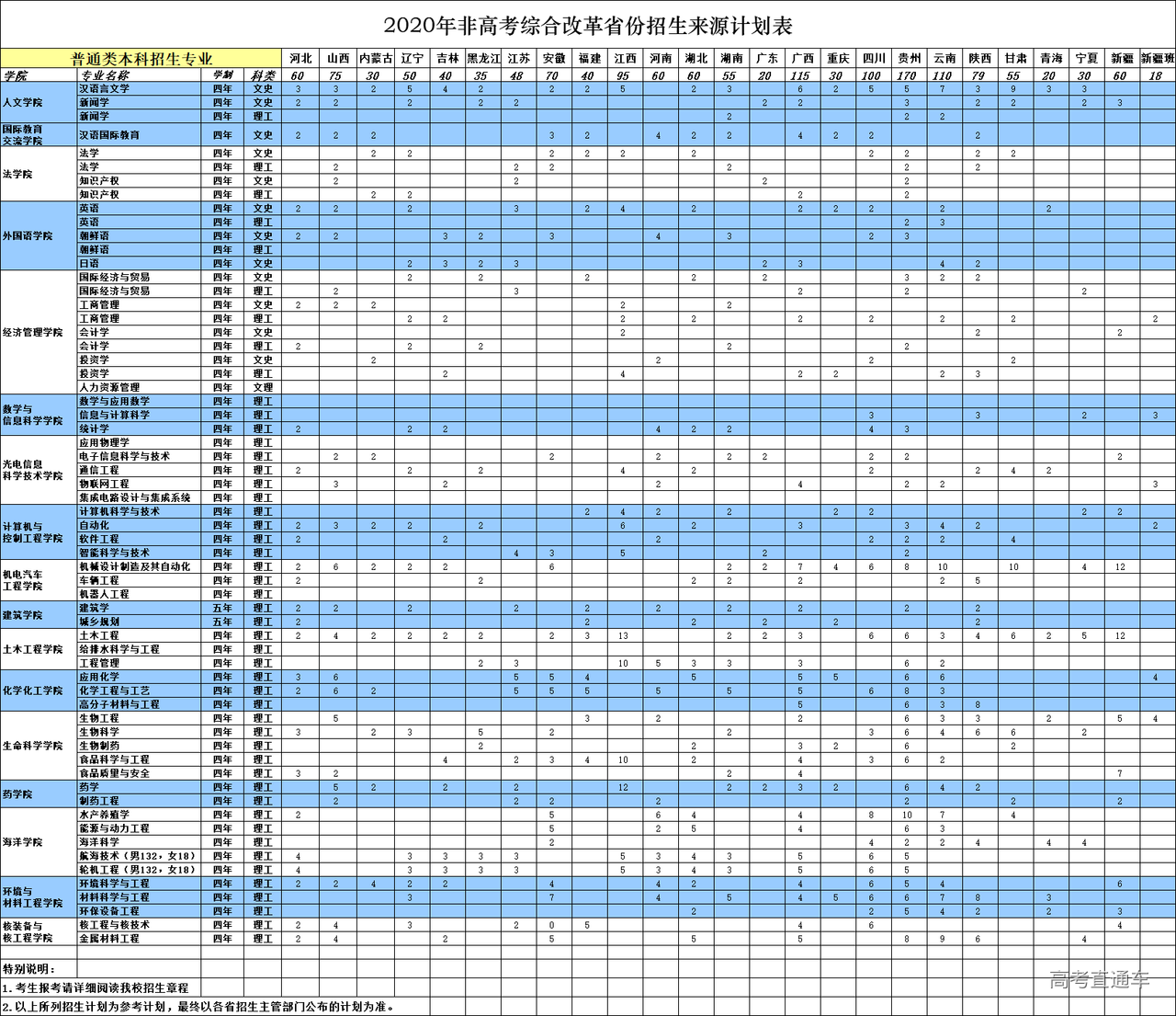 1595398031720293.png 图片.png