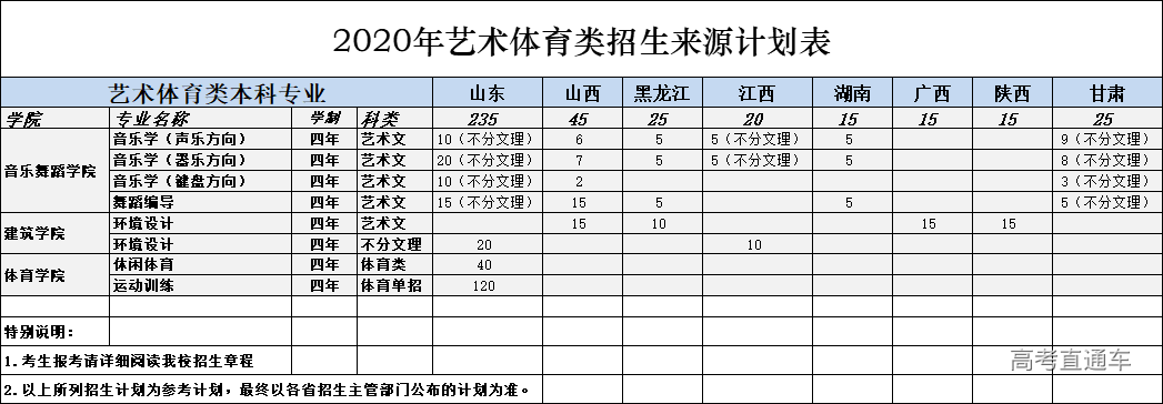 1595398065488206.png 图片.png