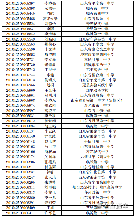 1595402836797869.png 图片.png