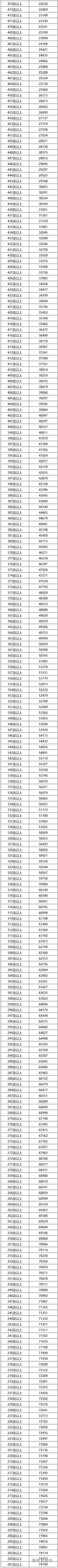 1595475804286205.png image.png