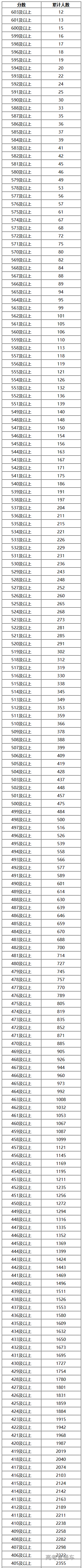 1595476105478577.png image.png