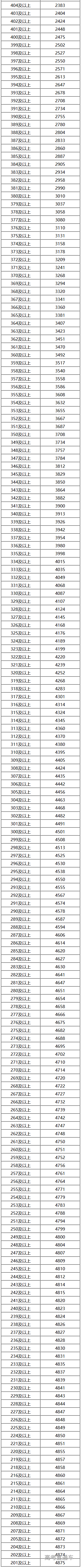 1595476150314376.png image.png