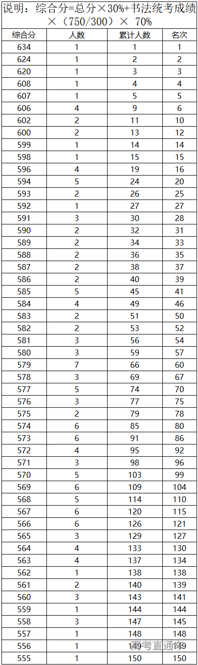 1595477114167652.png 图片.png