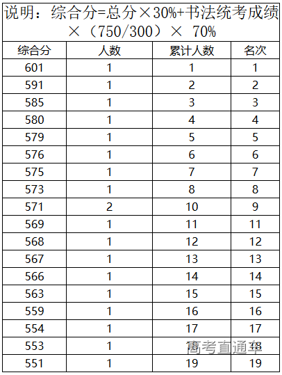 1595477133457128.png 图片.png