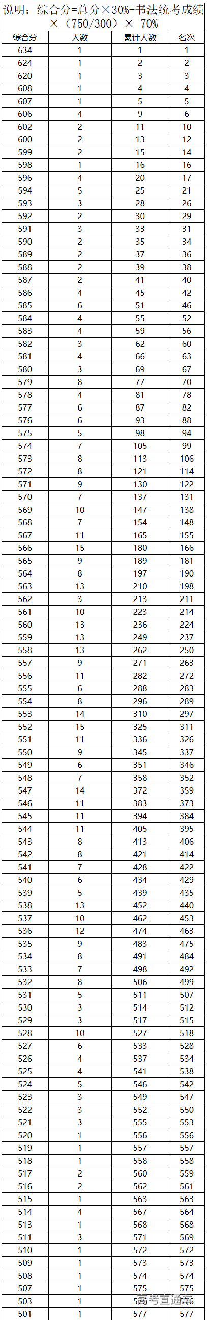 1595477177951760.png 图片.png