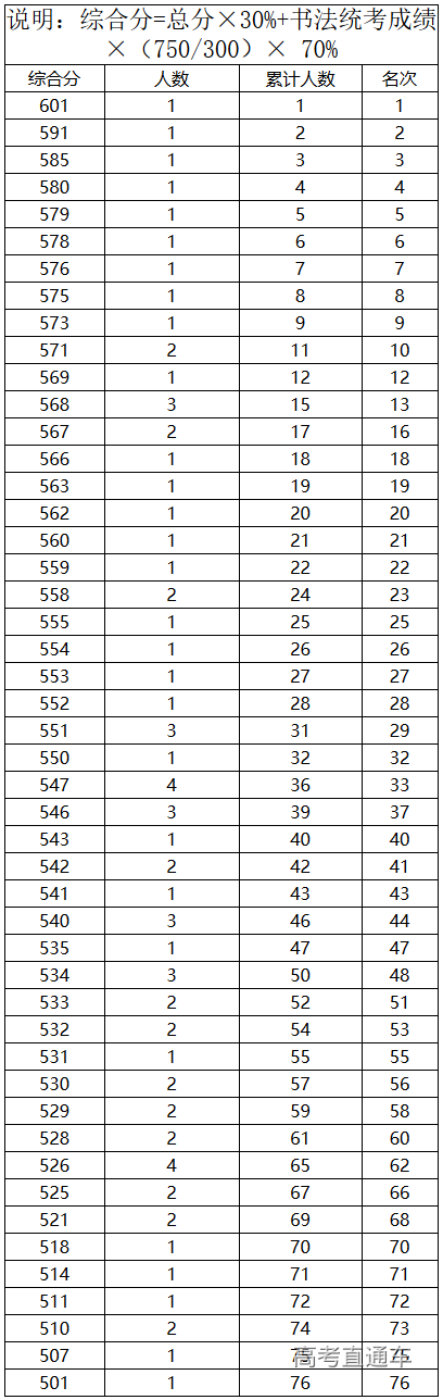 1595477202371052.png 图片.png