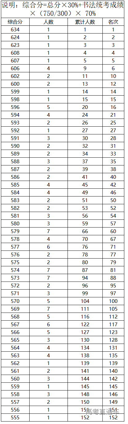 1595477223607525.png 图片.png