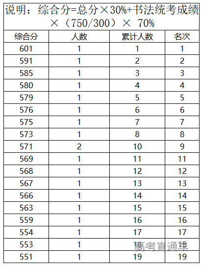 1595477238544614.png 图片.png