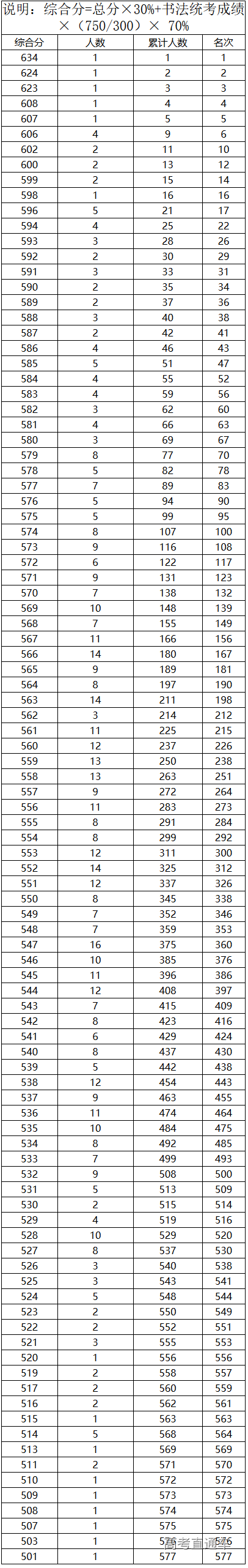 1595477261653533.png 图片.png