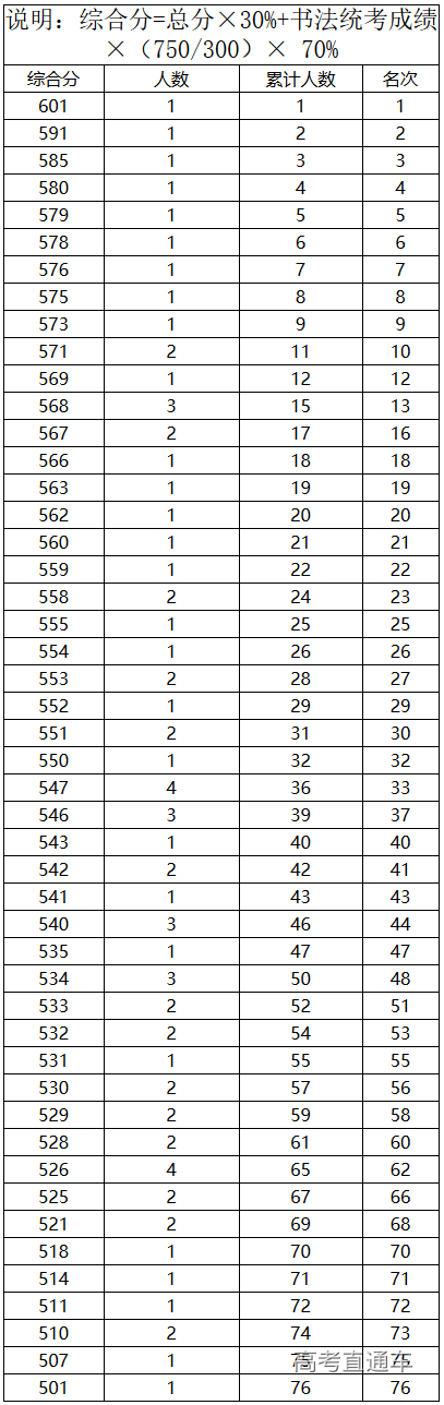 1595477284457401.png 图片.png