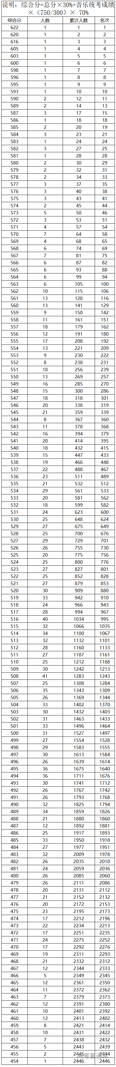 1595477365680796.png 图片.png