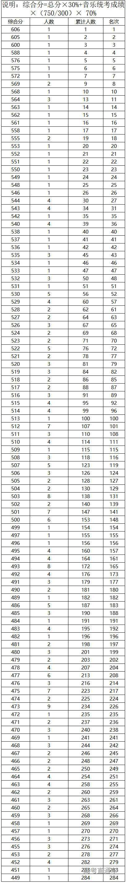 1595477388926666.png 图片.png