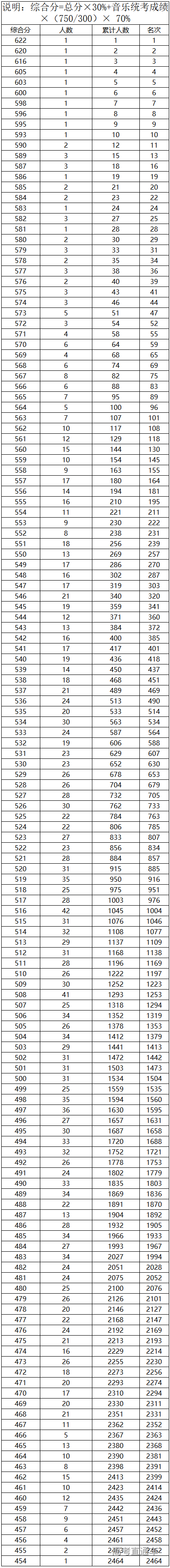 1595477457660076.png 图片.png