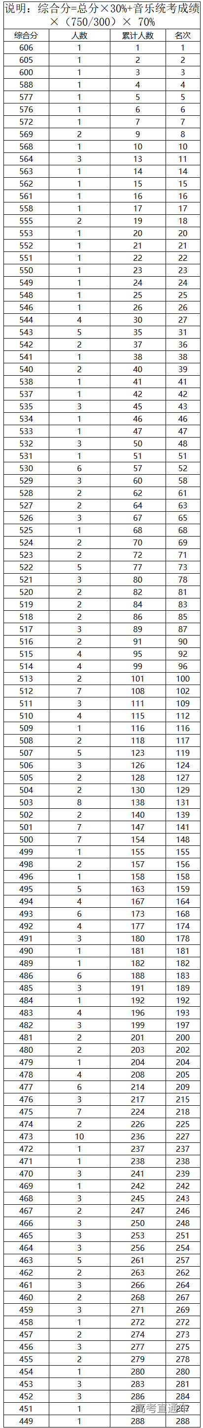 1595477477464852.png 图片.png