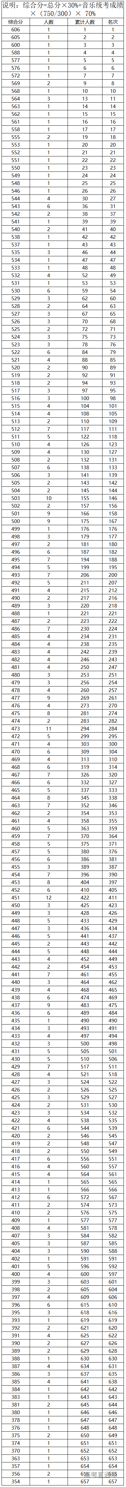 1595477526691094.png 图片.png