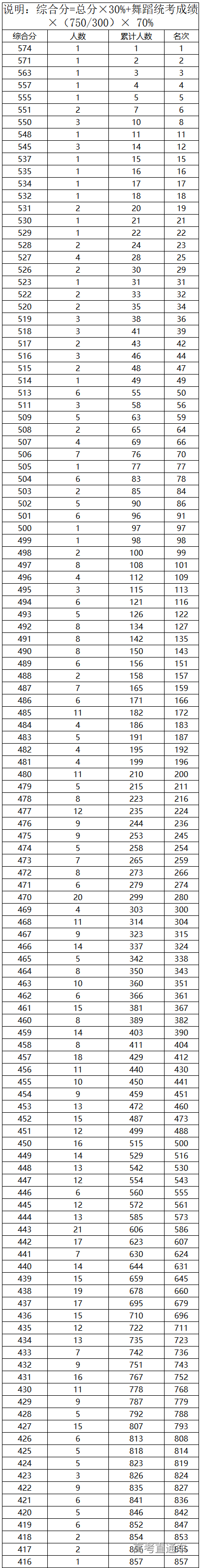 1595477603305051.png 图片.png