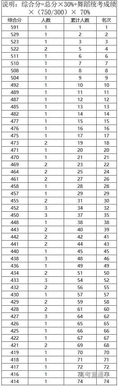 1595477627436913.png 图片.png