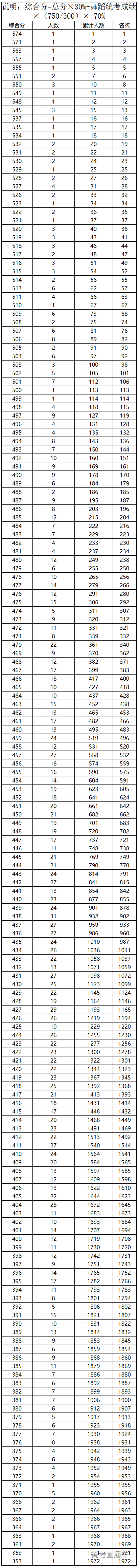 1595477646924559.png 图片.png