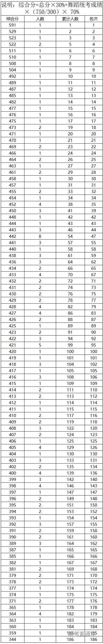 1595477665998035.png 图片.png