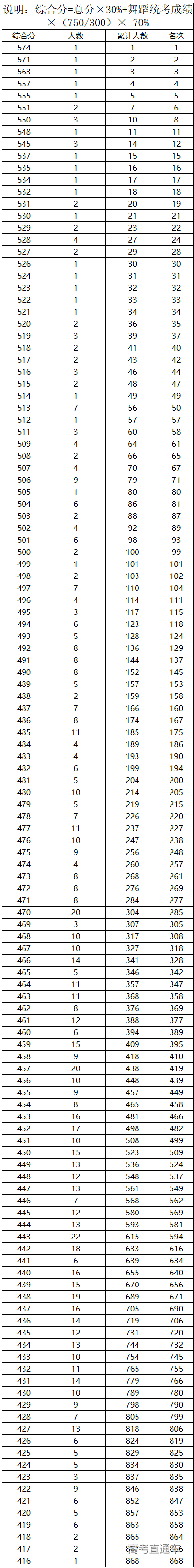 1595477687152686.png 图片.png