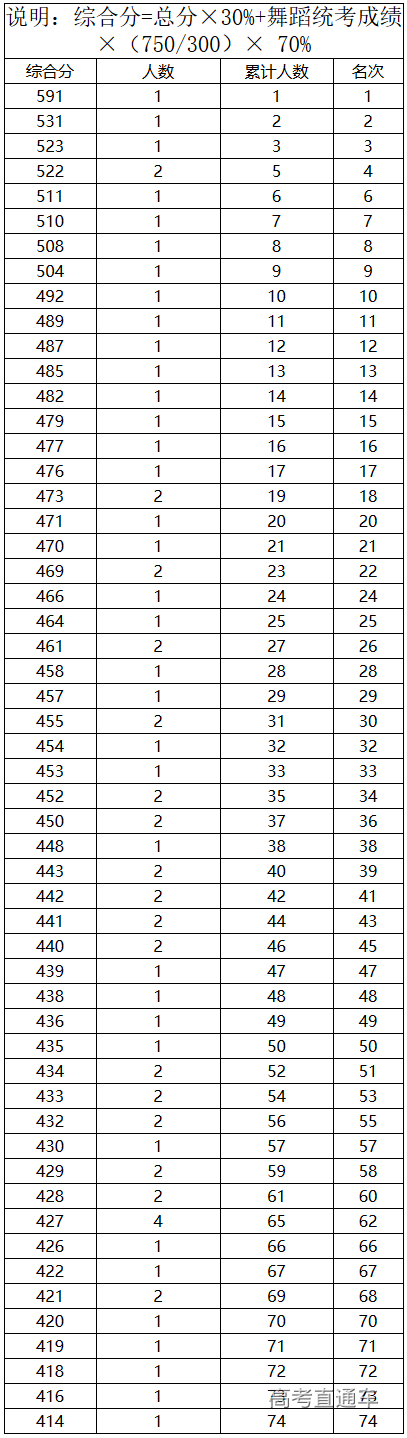 1595477704609679.png 图片.png