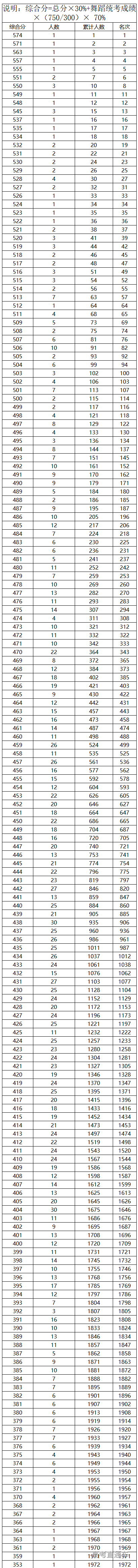 1595477724958085.png 图片.png